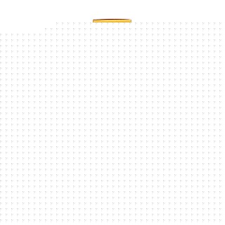 紅花油(泰恩康制) 紅花油(泰恩康制)