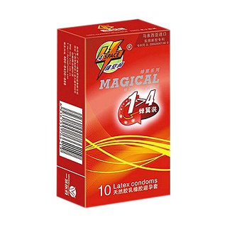 四維空間蟬翼系列蟬翼裝(industries)