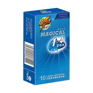 四維空間蟬翼系列緊鎖裝(industries)