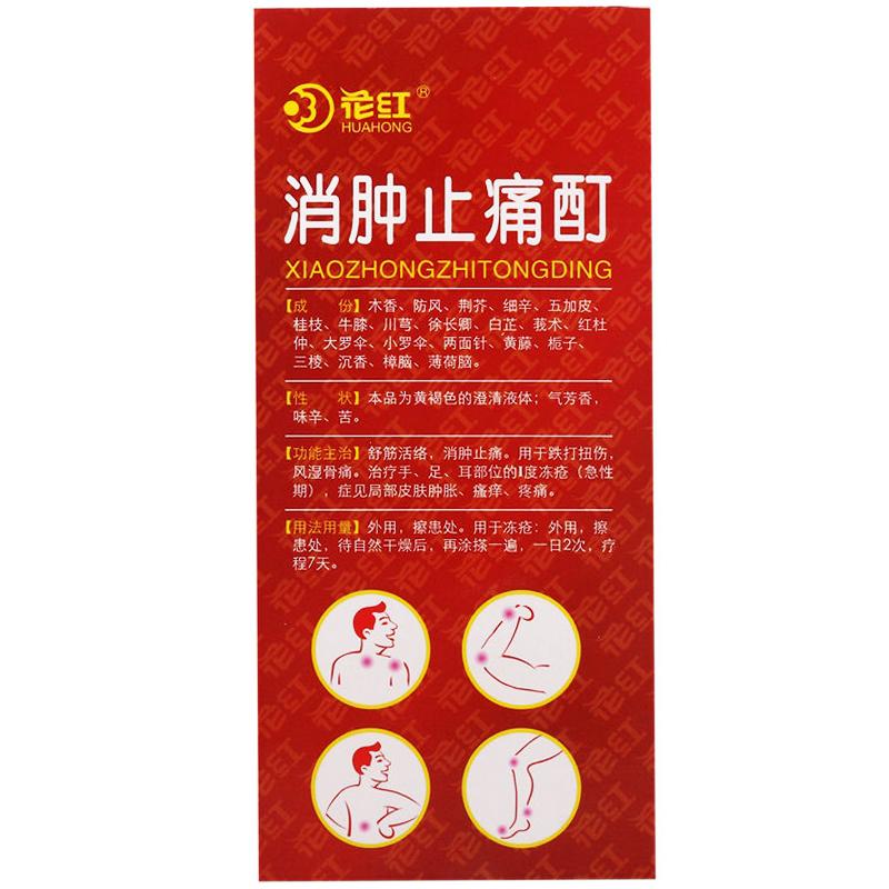 消腫止痛酊價格
