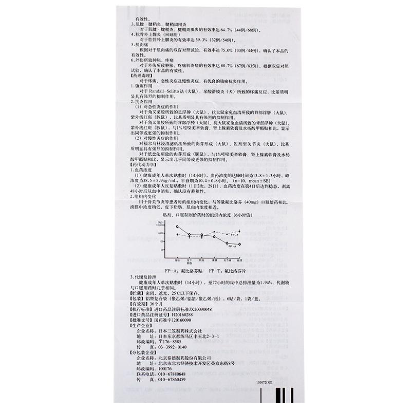 氟比洛芬凝膠貼膏功效作用廠家