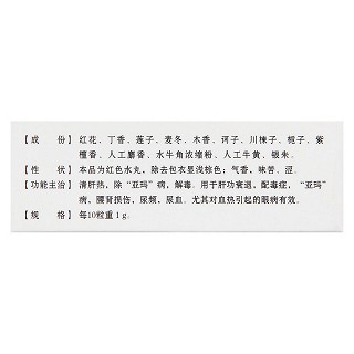 紅花清肝十三味丸(阜藥) 紅花清肝十三味丸(阜藥)