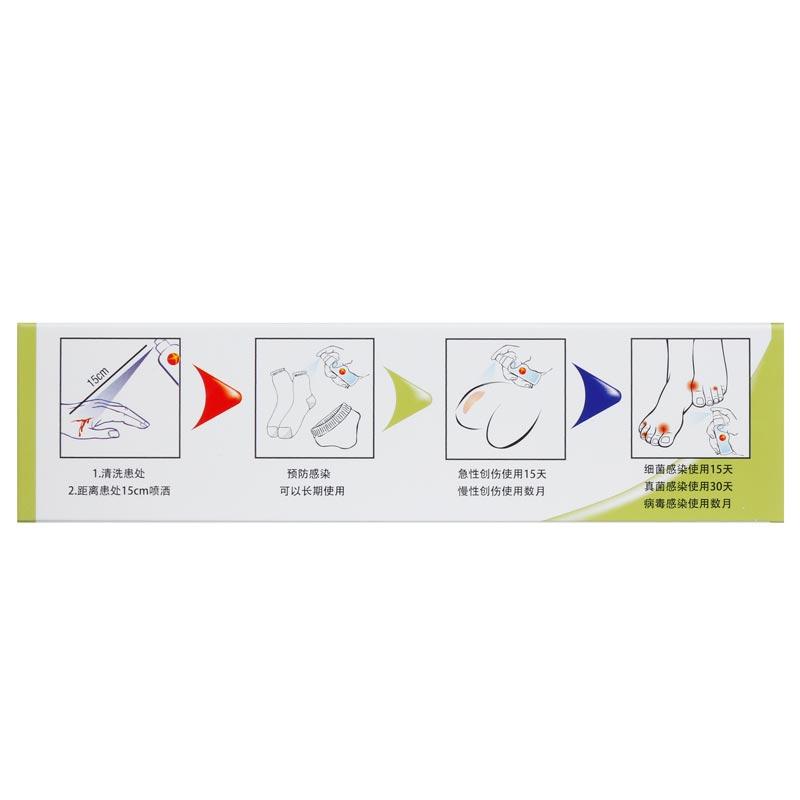 抗菌噴劑(30ml*1支/盒)