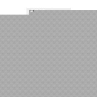 小兒清肺止咳片功效作用廠家 小兒清肺止咳片功效作用廠家