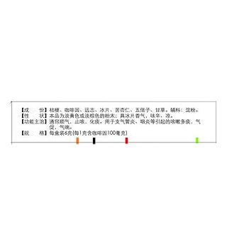 痰咳凈散價格