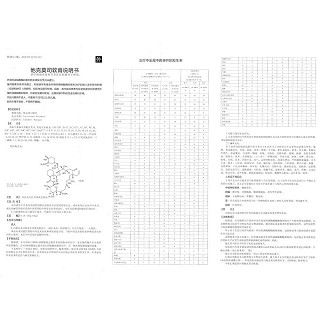 他克莫司軟膏功效作用廠家 他克莫司軟膏功效作用廠家