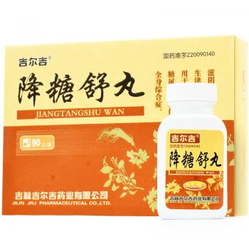 降糖舒丸(吉爾吉)